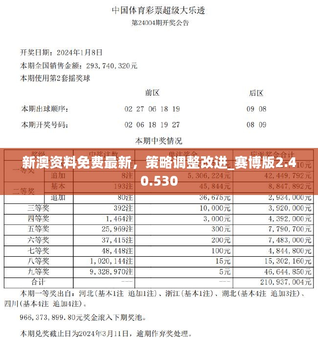 2025年新澳开奖结果、警惕虚假宣传-全面释义、详细解答解释落实