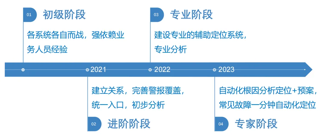 管家波一肖一码100精准与警惕虚假宣传-全面释义、统计解答解释落实
