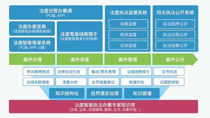 2025年澳门特码开奖结果警惕虚假宣传、全面解答与解释、时代解答解释落实